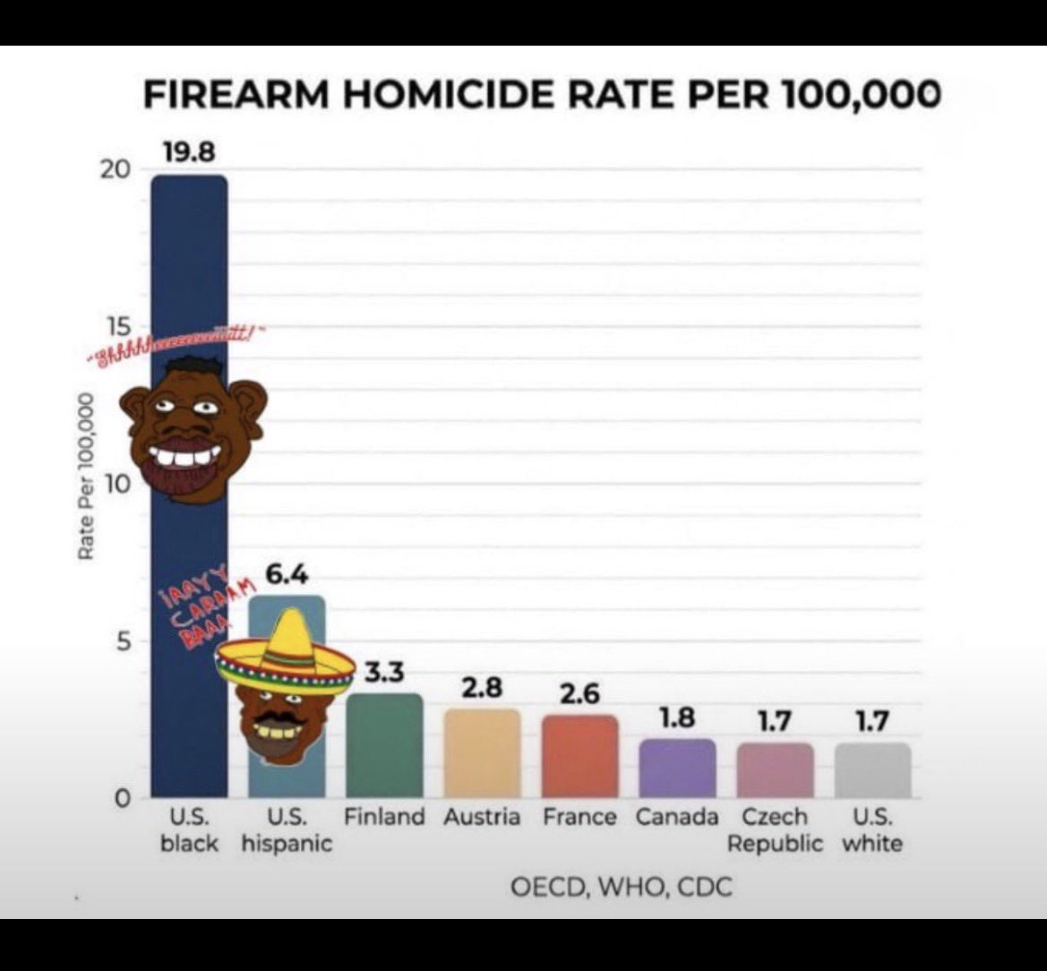 Matty2316_'s tweet photo. @AscensionMount @Jal6t @B1TuckerCarlson https://t.co/eDoxbMFik3