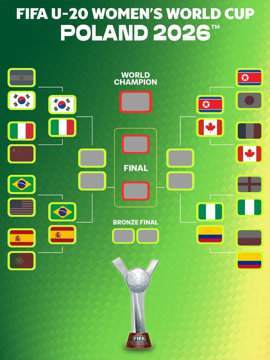 FIFAWWC's tweet photo. Another step closer to #U20WWC glory. 📈 https://t.co/DJo9n651Iu