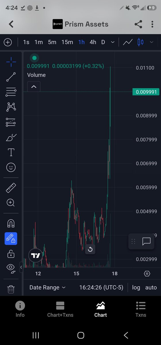 RoyalTisLoyalty's tweet photo. $PRISM higher...

...again your welcome getting you in on the bottom. https://t.co/zxZPAJ7agy