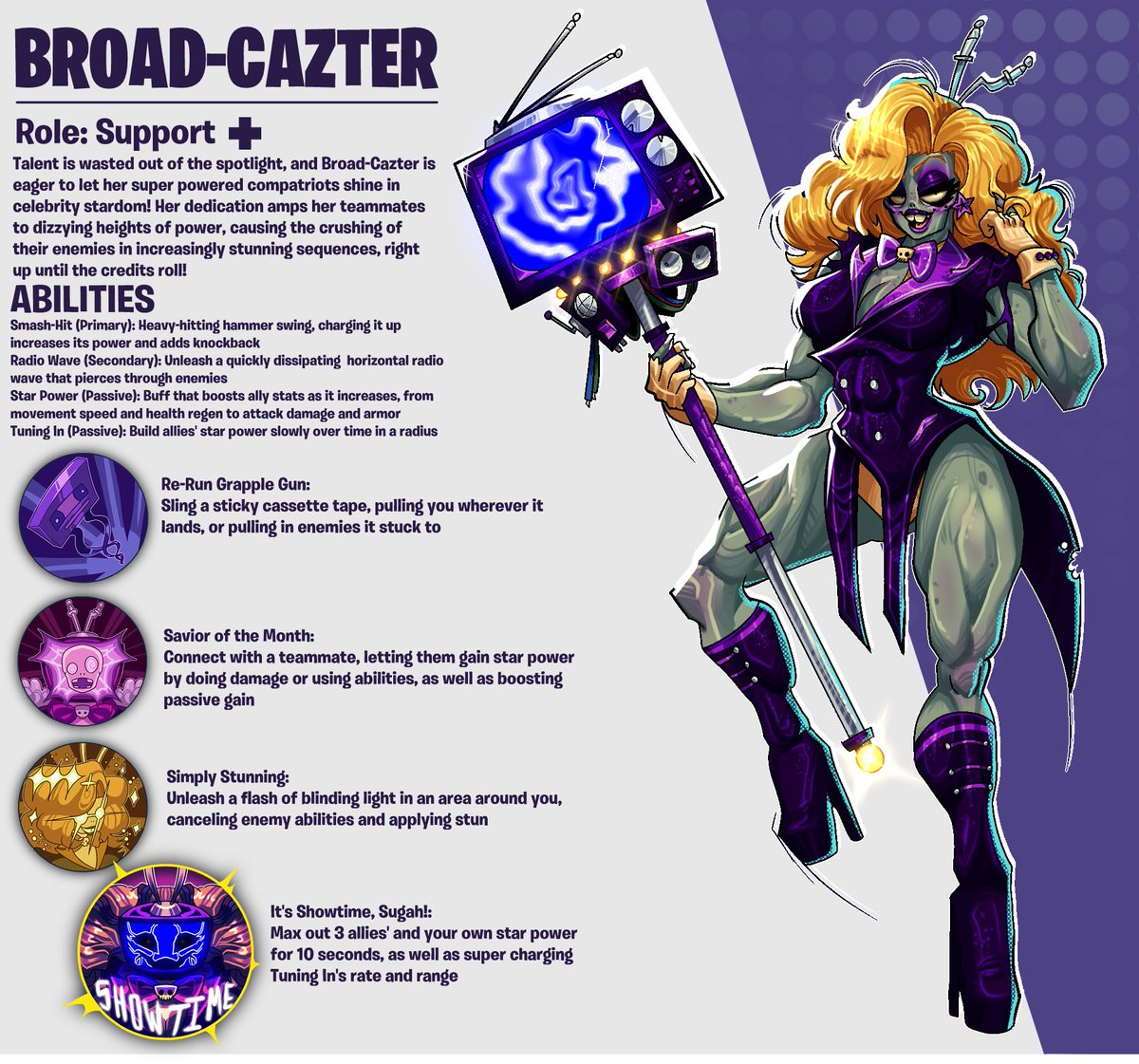 ArdyMaddox's tweet photo. Very Large Lady Jumpscare!!
adapted my zombie hero Caster for @Expired_Chorizo 's GW3
#pvz
#pvzfanart
#plantsvszombies https://t.co/NaHZYy29vb