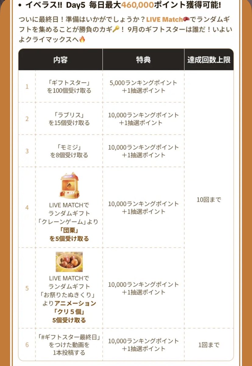 โคบายาคาวะ เรโกะ