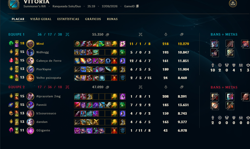 Partizanlol's tweet photo. cuidado com os doidinhos remedio aura yasuo https://t.co/SxXVlmX6g6