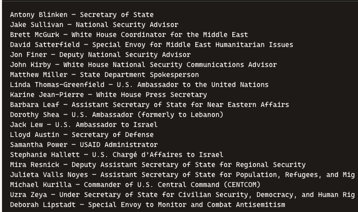 TruthStack's tweet photo. @DemSocialists Actual list extracted. https://t.co/AV6y7DIZOO