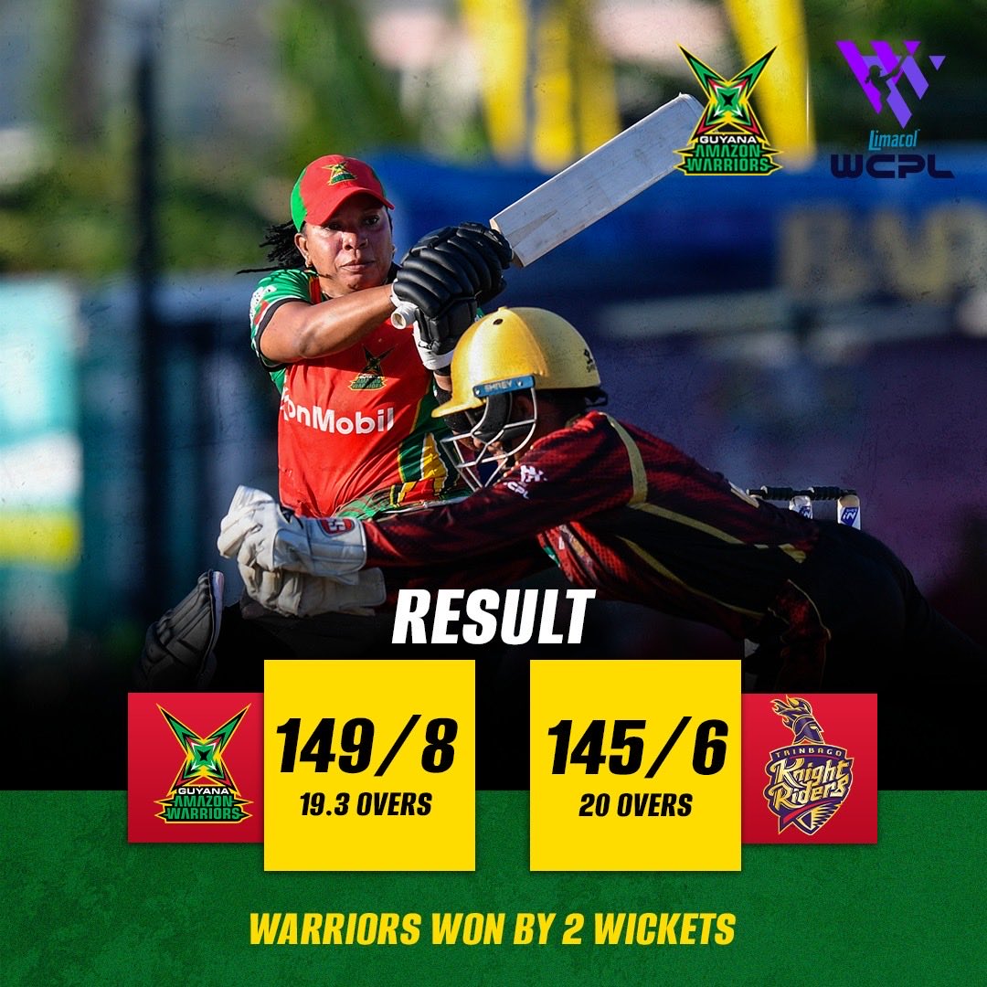 amznwarriors's tweet photo. Guyana to the World! π
Victory for our Guyana Amazon Warriors!
#GuyanaAmazonWarriors #WCPL26 #WCPL26Final https://t.co/VnRNngASqf