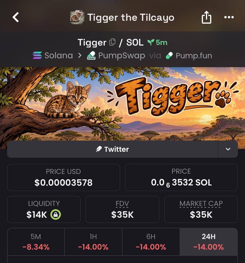 crypto_memefx's tweet photo. $TIGGER
Gamble what you can afford to loose 
High risk for now
⚠️Note: DYOR, NFA.
Ca>
dmxi6j7cmXHG93kYKAL9r6odXZ9gybpsSEmuXsjpump https://t.co/LUwdyTtt27