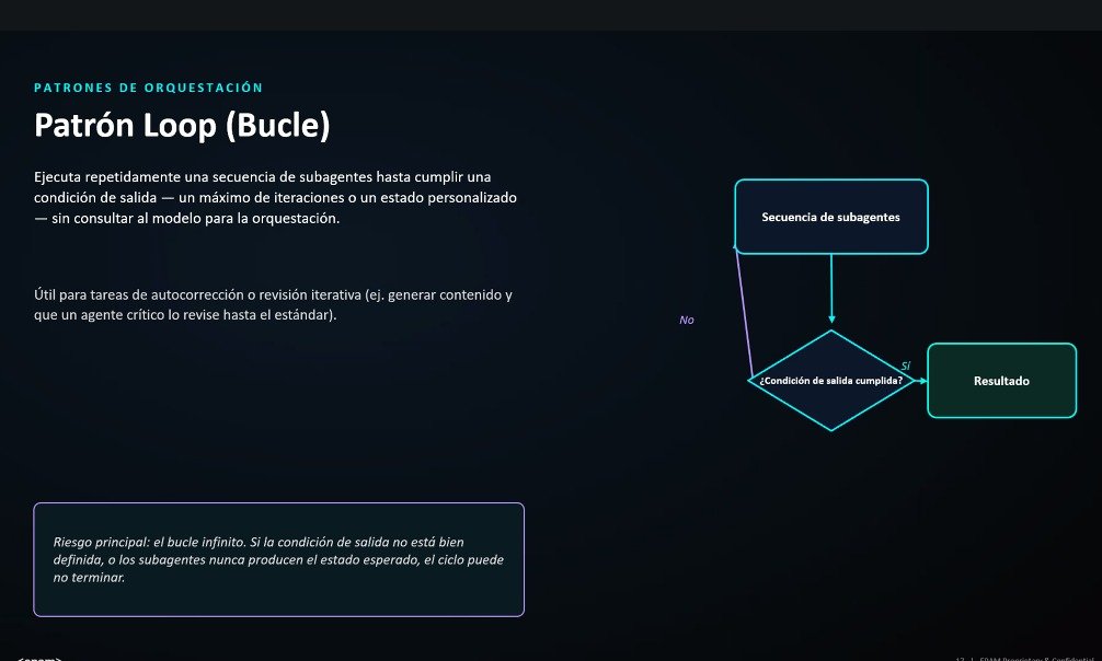 Csoftmty's tweet photo. Hoy, junto con EPAM NEORIS, exploramos Agentes y Arquitecturas Agénticas.
🔎 ¿Cómo saber si necesitas un agente?
🧩 ¿Qué patrones existen para diseñar sistemas multiagente?
La IA agéntica ya está redefiniendo cómo diseñamos procesos y soluciones.
#Csoftmty #IA @epamneoris_esp https://t.co/3JcVwzYlhE