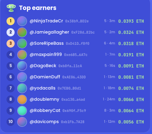 fomopaid's tweet photo. 0,04 ETH to the biggest caller, just post a thesis on $FOMOPAID bro... 

(it also creates sell pressure) https://t.co/90TDoeyJNN