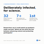 Photo by Vancouver Infectious Diseases Centre (@vidc_ca)