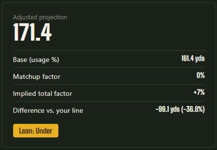 PropstrNFL tweet picture