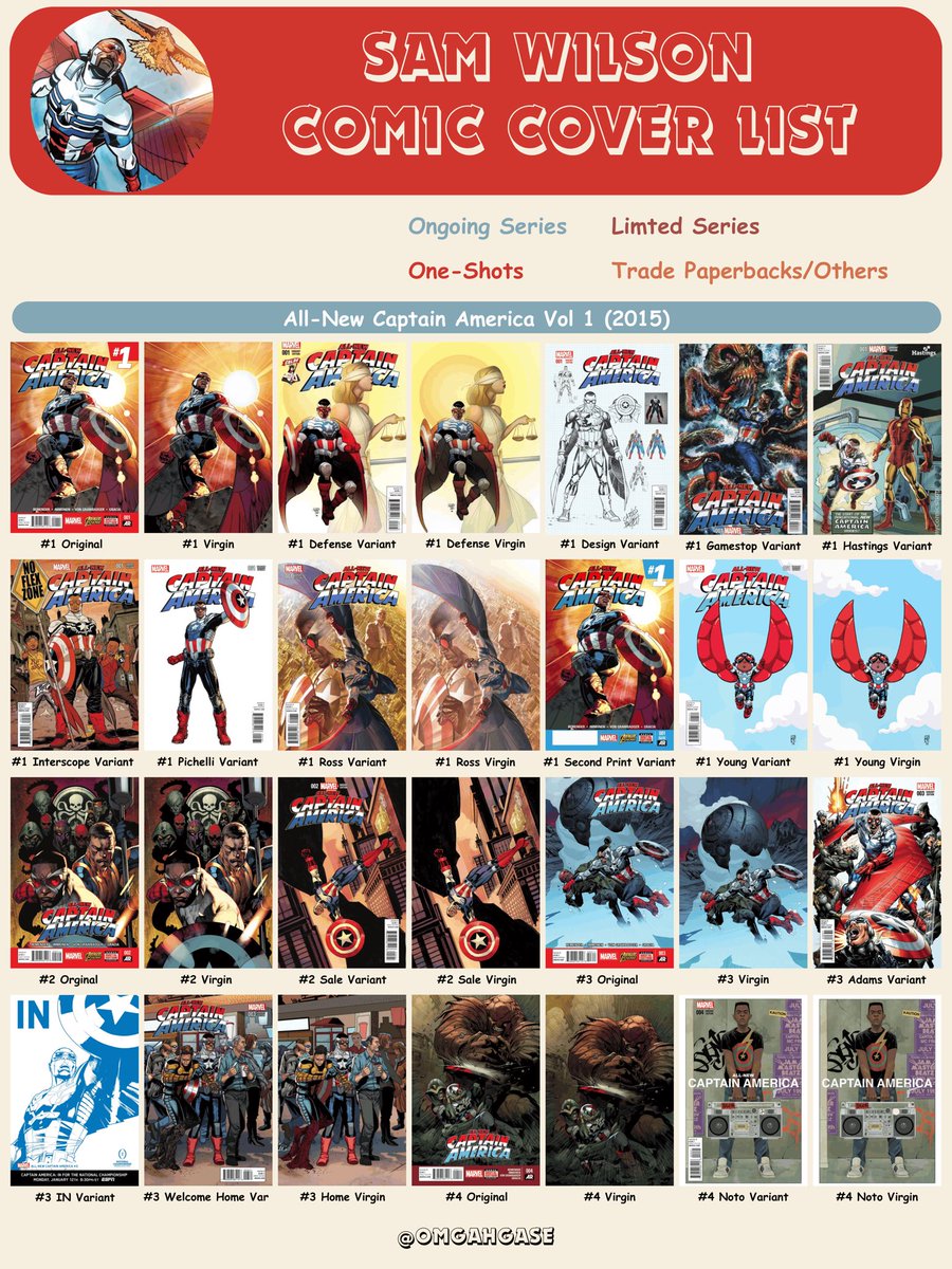 SAMCENTR1C's tweet photo. posting it here as well! i finished my sam wilson comic cover list at the start of #samtember and it's free to use for your comic collecting journey 🙂‍↕️👆🏽

https://t.co/X9gFQaN2eV https://t.co/vI1kftbtBo