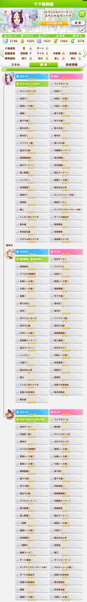 wqynsuki's tweet photo. シナリオ9
先行3
マイル3
ダート3
70緑9
高効率合計33
😭😭😭 https://t.co/QD7HEoQQ6p