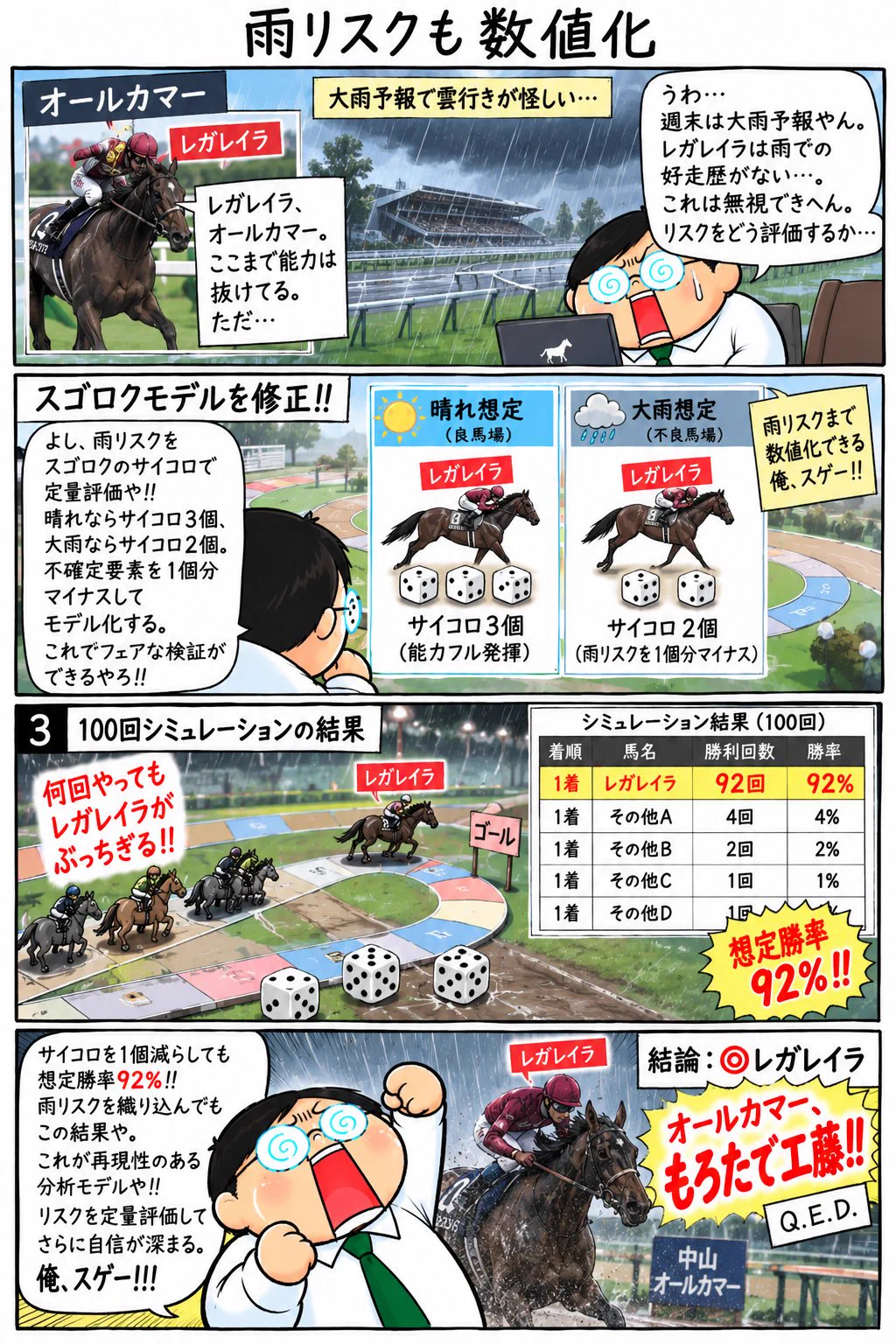玉嶋亮『競馬の教科書』 (@keiba_tamashima) / X