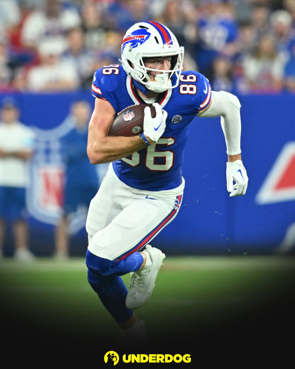 UnderdogNFL's tweet photo. Dalton Kincaid through 2 games:

5-130-0
7-95-1

Most receiving yards by a TE through their first 2 games in a season since George Kittle in 2020. https://t.co/Oe7KcspGOK