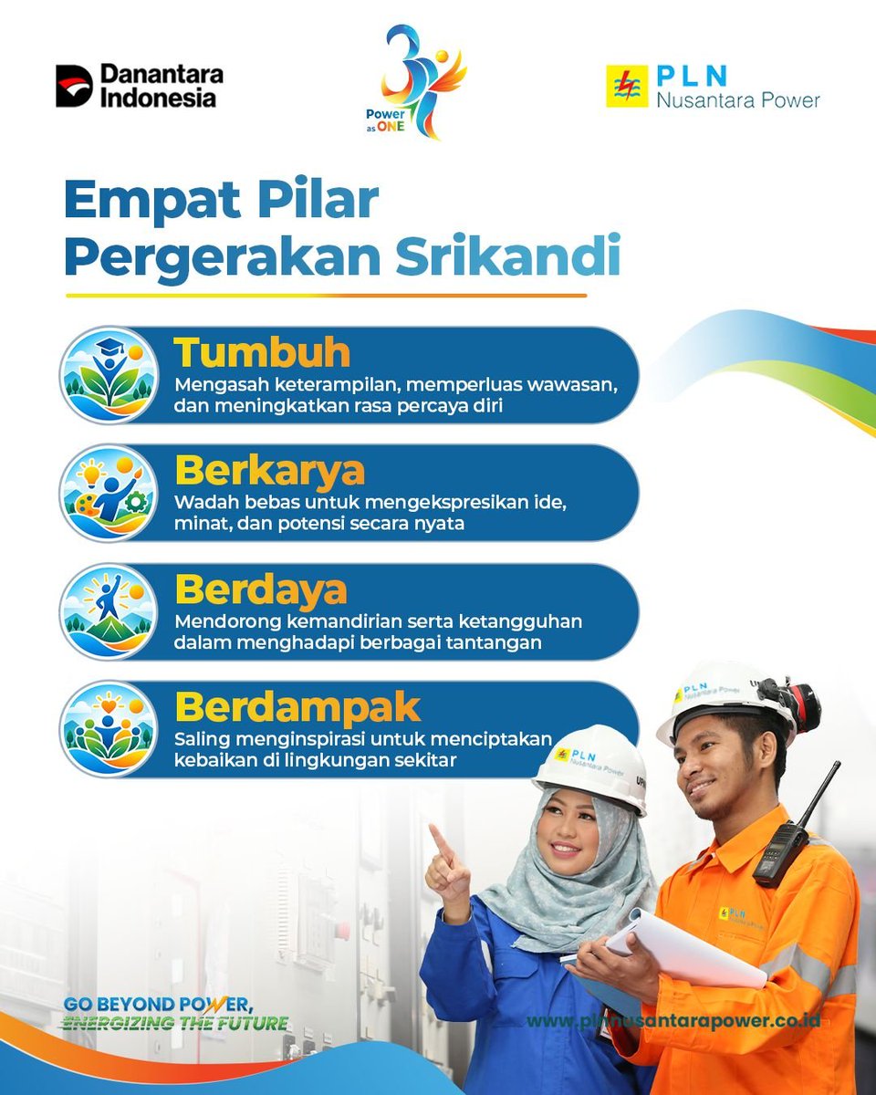 plnnp_uppku's tweet photo. Setiap perempuan memiliki potensi luar biasa utk tumbuh, berkarya, dan menciptakan perubahan positif. Melalui ruang yg aman, inklusif, dan saling mendukung, setiap mimpi yg diperjuangkan akan menjadi bermakna.
#PLNNP #GoBeyondPower #EnergizingTheFuture #Srikandi #PowerAsONE https://t.co/TAQMU0XGe1
