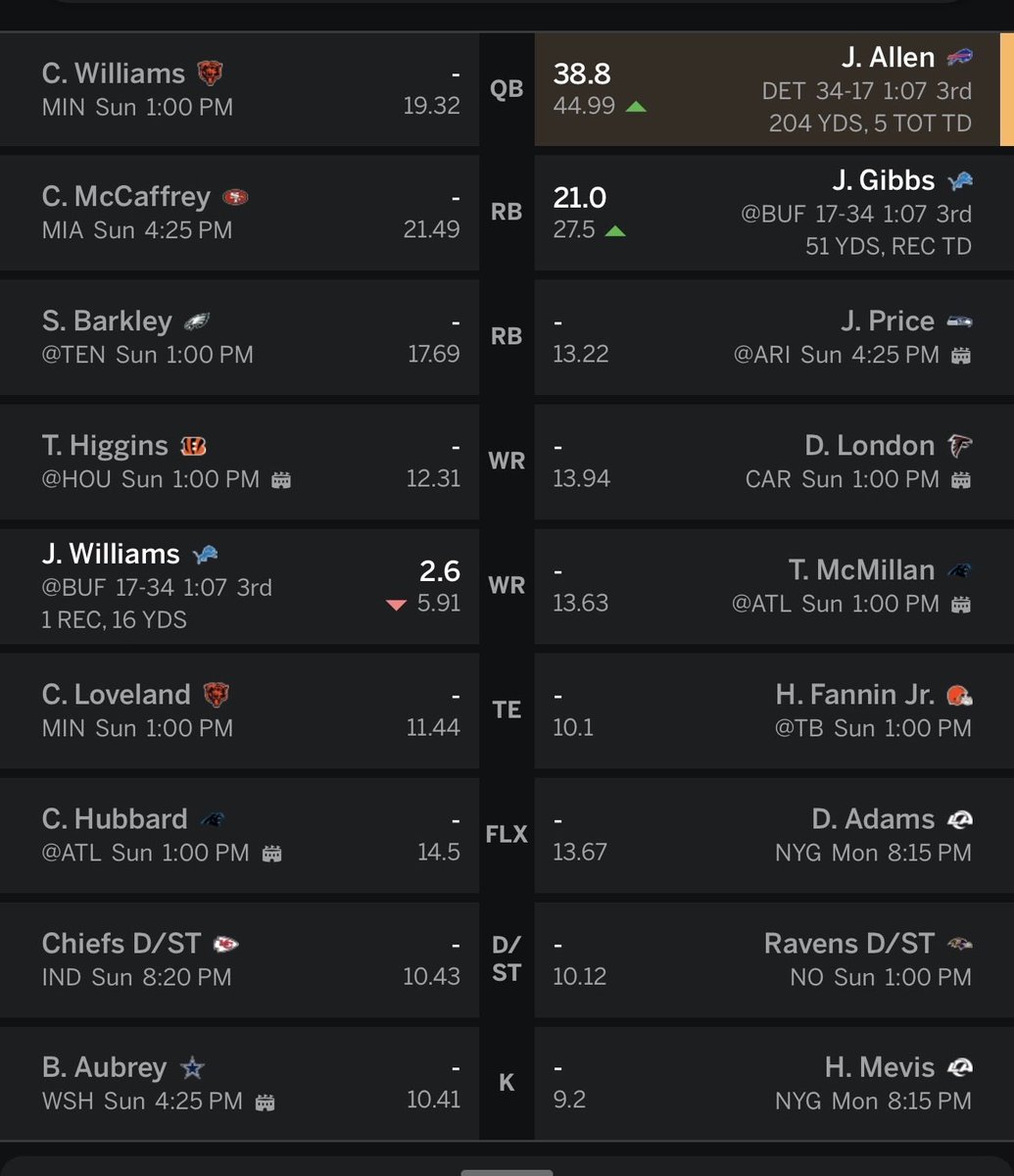 PrezElRandle's tweet photo. Fantasy football won’t matter on judgement day https://t.co/n76bLXTO7P