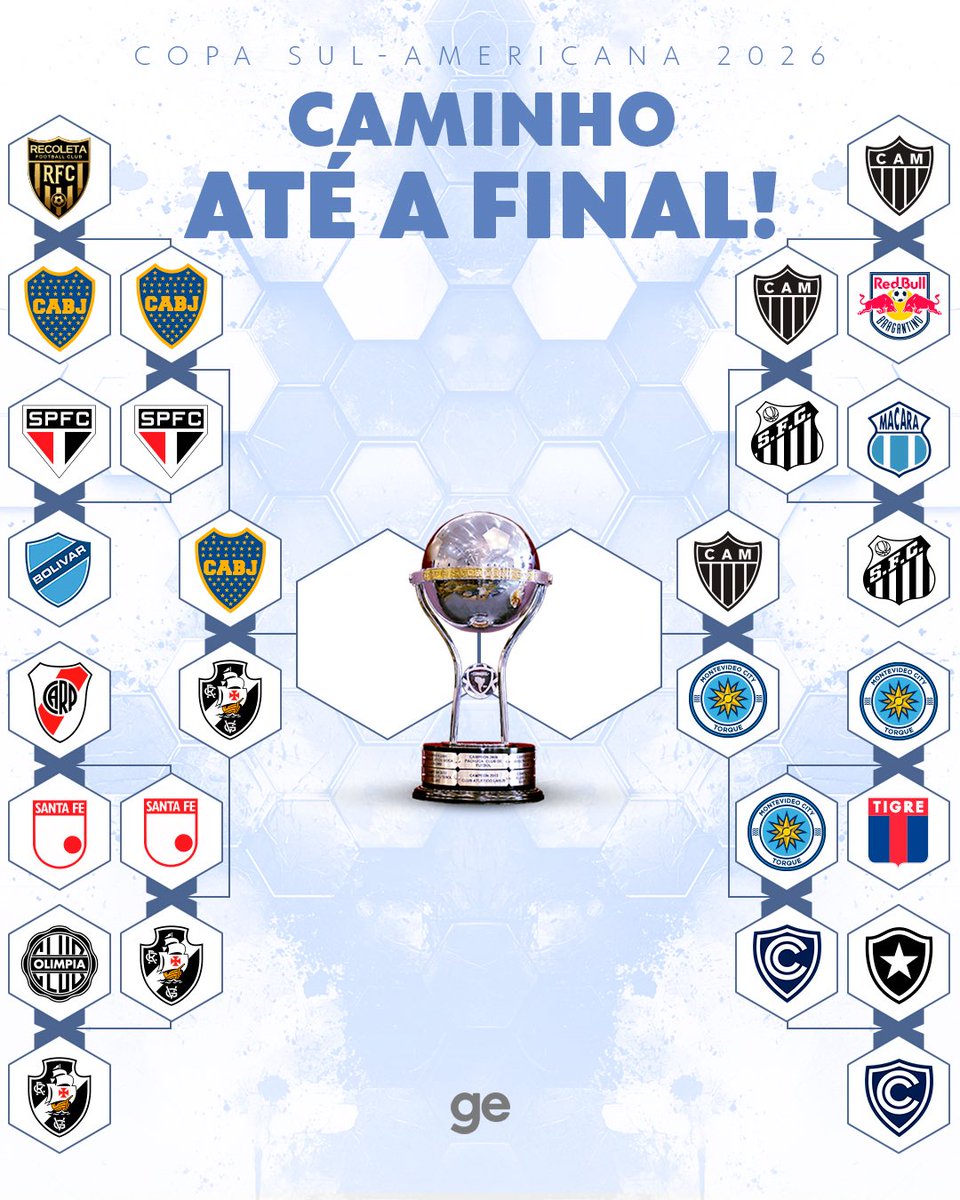 futebol_info's tweet photo. DEFINIDAS AS SEMIFINAIS DA SUL-AMERICANA:

• Boca Juniors x Vasco
• Atlético-MG x Montevideo City Torque

📸 @geglobo https://t.co/HylrD4Tfe6