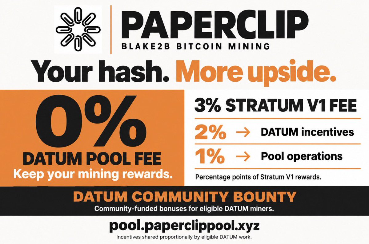 PaperclipPool's tweet photo. Paperclip lets you earn more with every block thanks to 0% fees when you use DATUM, as well as multiple incentive pools to derive bonus income.
https://t.co/yWlgp4drls https://t.co/cNQcN9HQQs