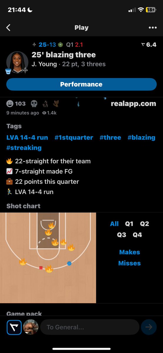 40BeenNext's tweet photo. 22 straight points for da team not even bron doing ts 
#flowstate https://t.co/edhffxTYTl