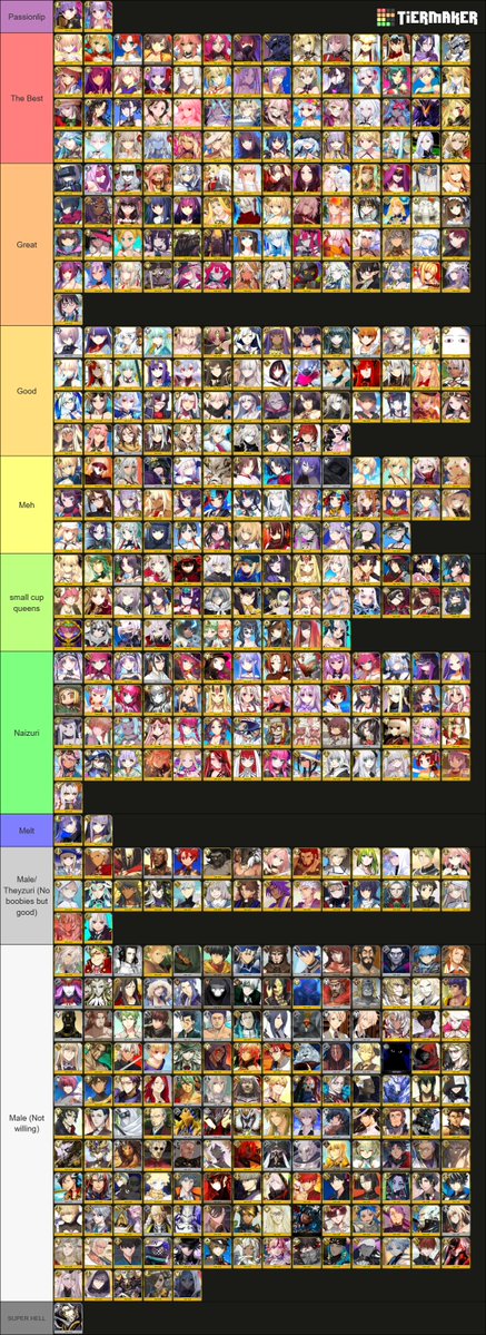 he_who_hunts's tweet photo. With some input from a fellow pervert, FGO Paizuri tier list 2.0 https://t.co/gQouBTQnD6
