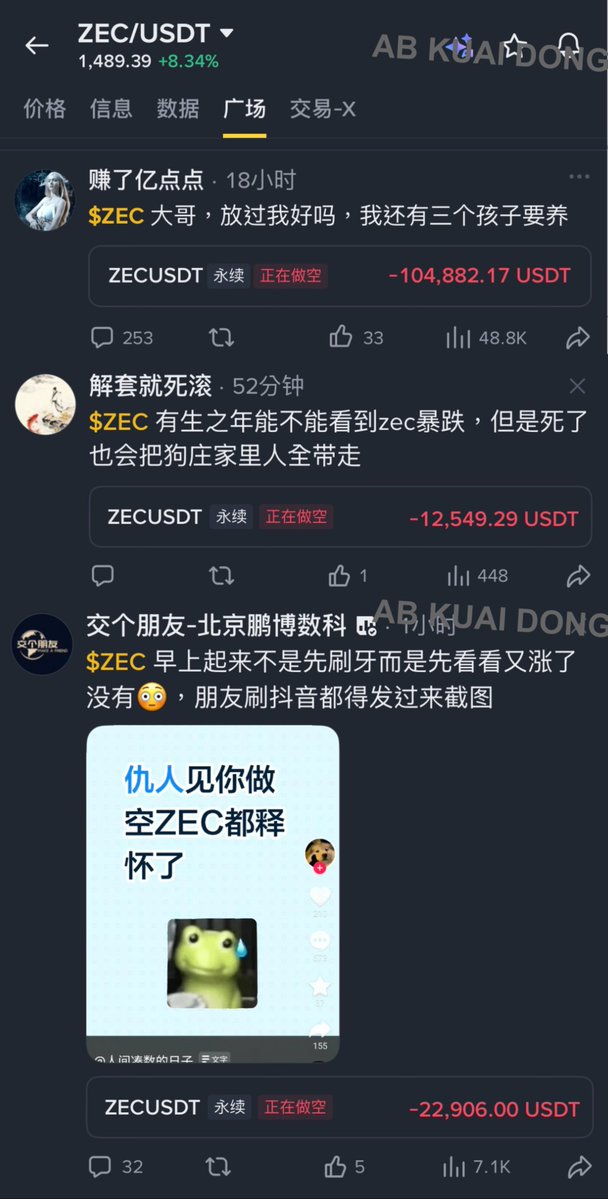 AB Kuai.Dong 的图片 1