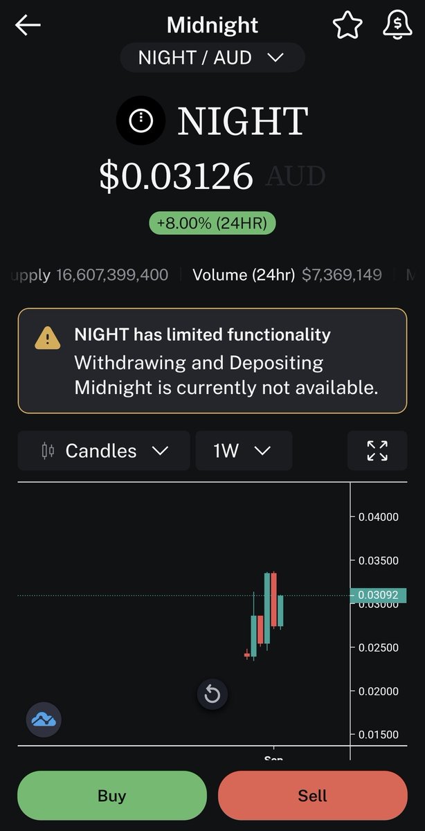 LearnMidnight's tweet photo. Woahh @SwyftxGlobal privacy looks good on you! Oh and that Logo looks amazing 😍 thankyou. #Midnight $NIGHT https://t.co/fTQhUbNNcE