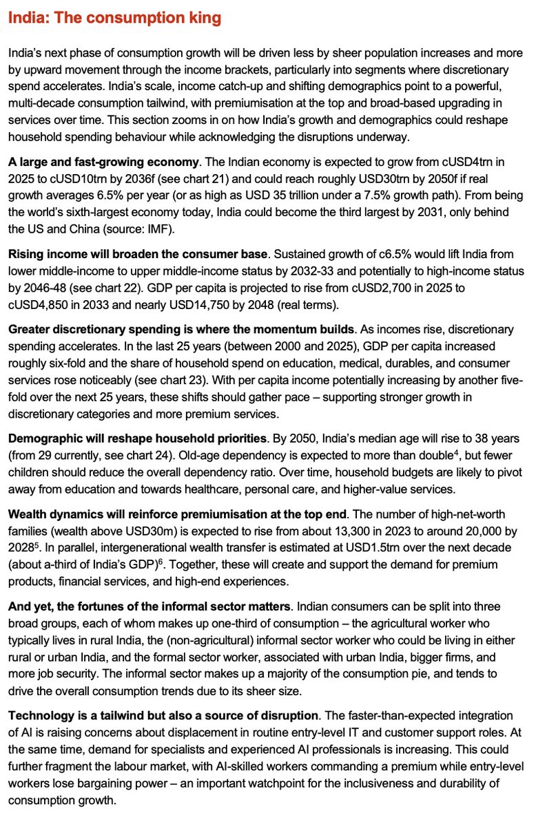 HSBC Projects Next 25 Years of Indian Consumption Growth