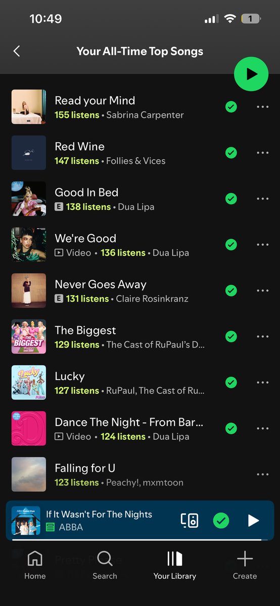Cori_Batt's tweet photo. @KINA2_2 Literally is my top 6 song of all time on Spotify. Bad Sandys is at 22. The DU4 cast songs had me in a chokehold https://t.co/vz19LYVElE