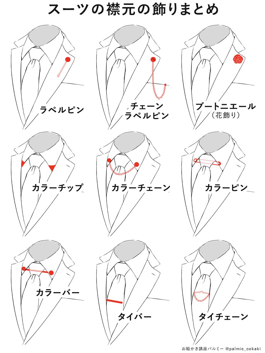 palmie_oekaki's tweet photo. スーツの襟元の飾りまとめ👔
キャラデザや衣装アレンジの参考にどうぞ✍️ https://t.co/w8rf5U3ubu
