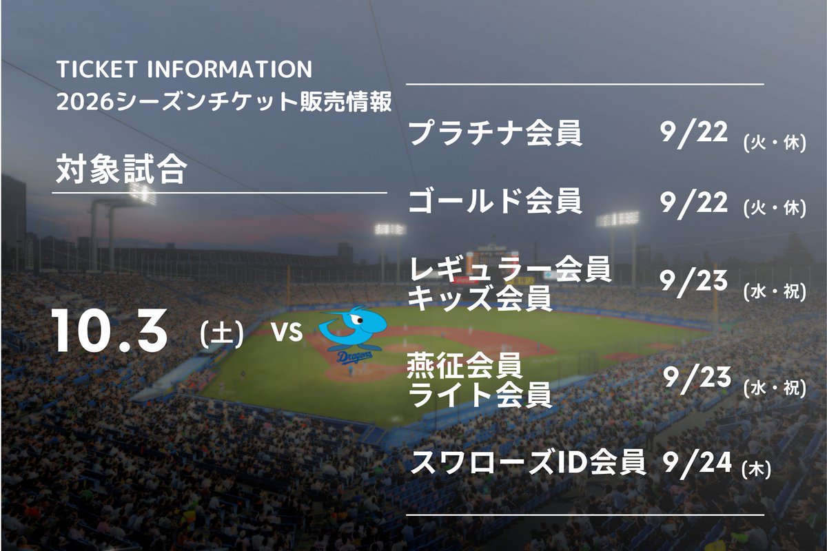 swallowspr's tweet photo. ◥◣10/3(土)チケット CREW先行販売のお知らせ◢◤

10/3(土)中日戦のチケットを9/22(火・休)よりCREW会員先行で販売します。

当日は #石川雅規 投手の引退試合を開催いたします。

25年のすべてを胸に刻み、感謝を込めて立つ最後のマウンド。
その集大成となる勇姿を、神宮球場で見届けてください。

▼チケットの詳細はこちら
https://t.co/awb8M2P1RN

#swallows #燕心全開