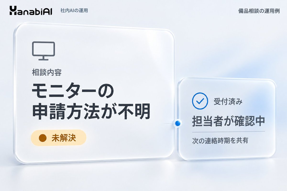HanabiAI_'s tweet photo. 社内AIに備品の申請方法を聞いたら、「担当部署に確認してください」。

その担当部署が分からなくて、AIに聞いたのかもしれません。

答えが見つからないときは、相談先の連絡方法と、何を伝えればよいかまで案内したい。そこまで決めておくと、利用者も次の一歩を踏み出せます。 https://t.co/WJzkoAG86V