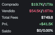 dgnmonke's tweet photo. @minarafun @arc yes burn some after making 41k only on that wallet lmao https://t.co/KkkNcNxury