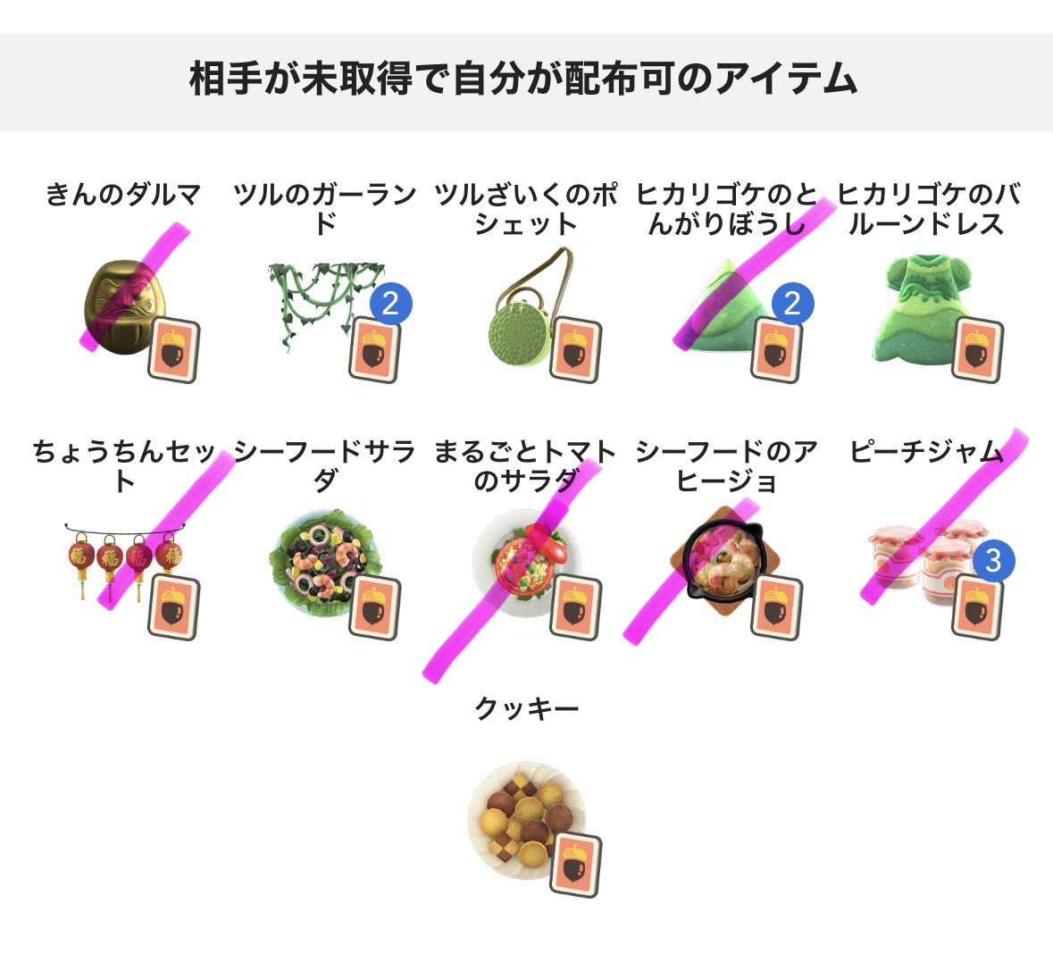 alice_nuinui's tweet photo. @ko43hwa はじめまして
リプライありがとうございます
ファンシーなユリのリース
きくのかんむり
が決まってしまったため
4枚の交換でしたら大丈夫です
画像の斜線のないものどれとでも大丈夫です
よろしくお願いします https://t.co/mSorqn7qOX