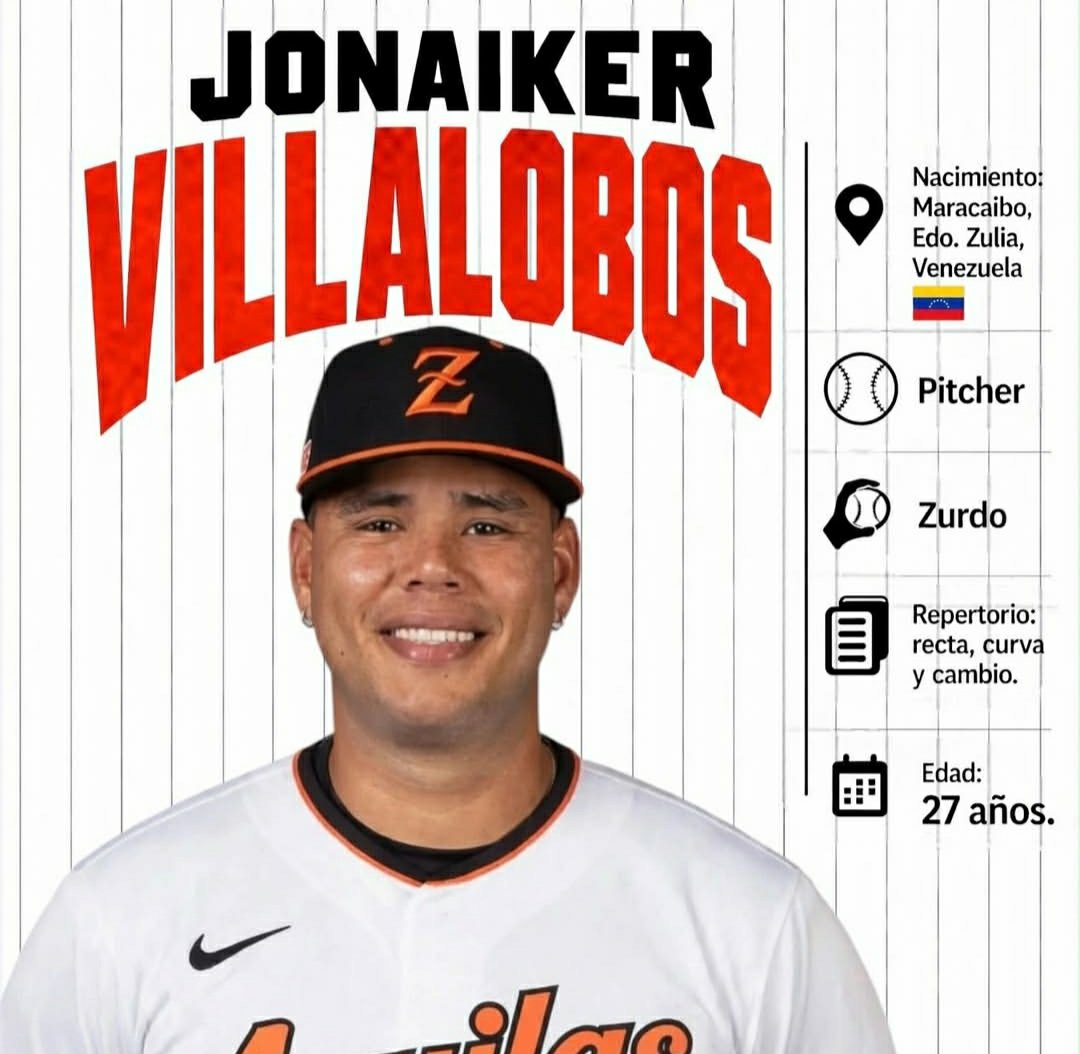 lavozaguilucho's tweet photo. Jonaiker Villalobos (PZ), recibió la invitación de #Águilas a sus prácticas. Así lo dió a conocer el portal: Total Sport.

Villalobos vió acción este año en la Frontier League, con registros de: 4G-6P | 5.32 EFE | 91.1 IP | 44 BB | 74 K | en 18 juegos en calidad de abridor. https://t.co/0i0AWCNipw