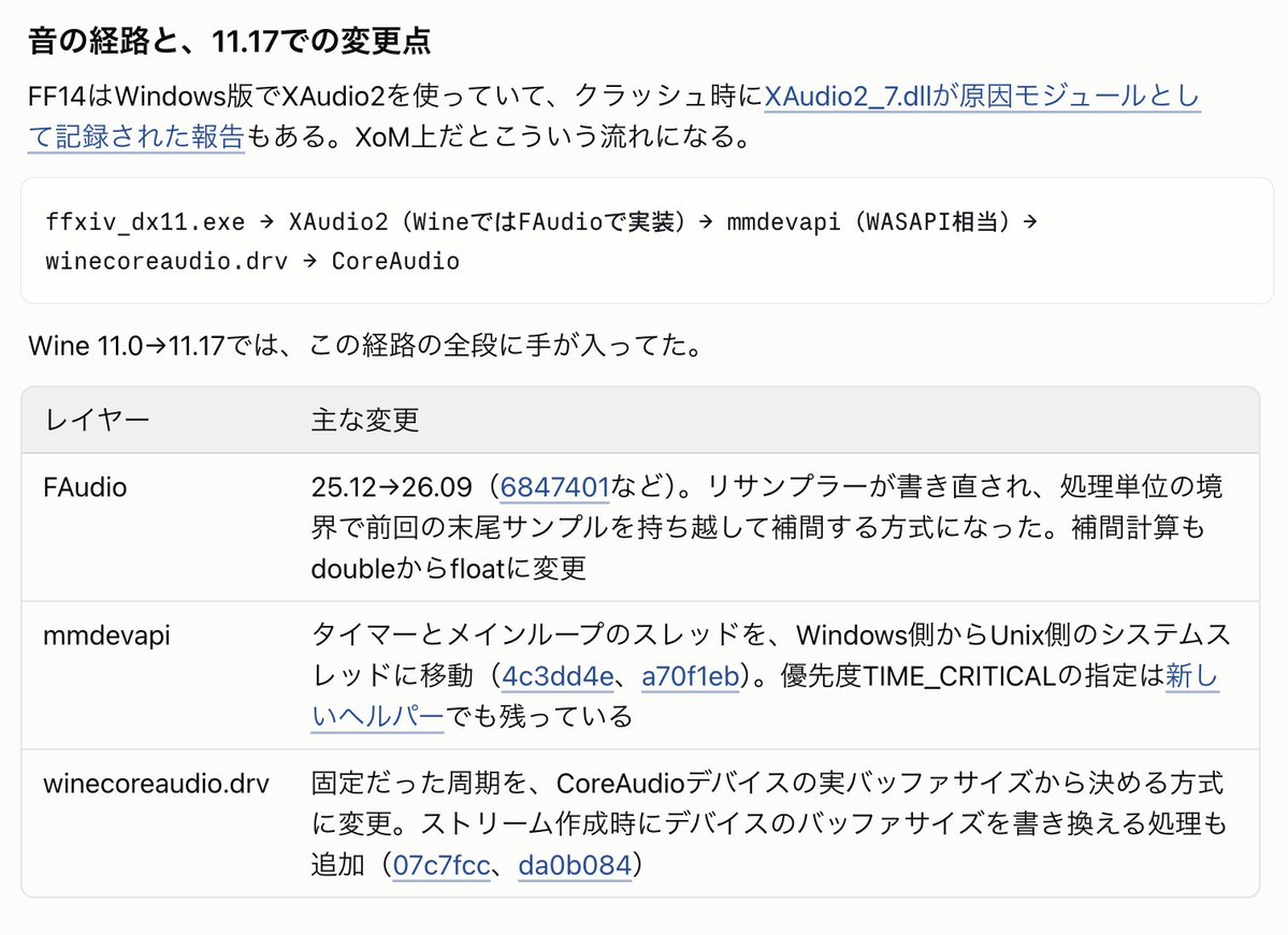 MoltasOluka's tweet photo. XIV on Mac(XoM)5.5系で低音部が音割れする件、Claudeと一緒にもう少し深掘ってみた。

どうやらWine11.0 -> 11.17 にしたときに問題が生じてるみたい。
うーん、、時間があるならプルリク出せそうなんだが。。
誰か頼む...

https://t.co/ypOLDDDxkJ https://t.co/vccj874iKg