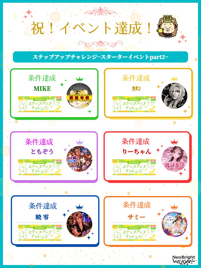 neobright_liver's tweet photo. ライブコミュニケーションアプリ 『Palmu』の『ステップアップチャレンジ~スターターイベントpart2~』 で条件達成をしたライバーさんを表彰します🥳📷 
達成者の一覧は添付画像でチェックしてく���さい📷 
#ライバー事務所 
#NeoBright https://t.co/najyOkHMQq