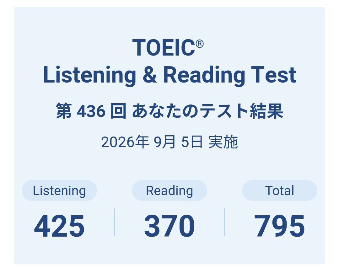 neutral_for529's tweet photo. TOEICの結果は795で、20点アップ。今回の点数がどうあれ、次回の目標を860点とすることには変わりがないので、一喜一憂することもない。Rはpart7から解き始め、塗り絵の数を15→9に減らすことができたから進歩したと思う。途中でマークミスに気づき、最後に回したpart5で4問塗り絵になった悔やまれるが https://t.co/xzabYOs50K