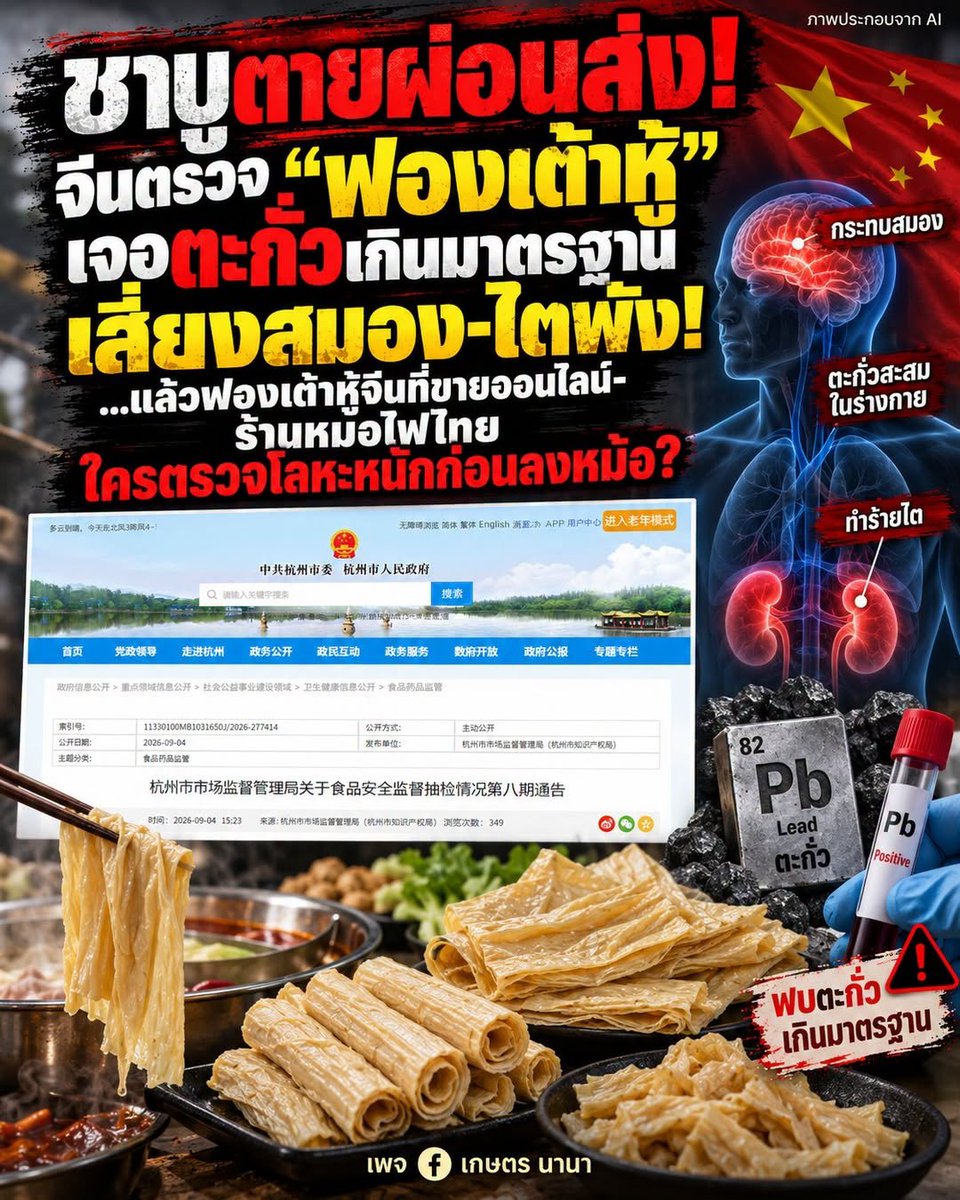 pprownets2023's tweet photo. จีนอีกแล้ว
ชาบูตายผ่อนส่ง! จีนตรวจ “ฟองเต้าหู้” เจอตะกั่วเกินมาตรฐาน เสี่ยงสมอง-ไตพัง!...แล้วฟองเต้าหู้จีนที่ขายออนไลน์-ร้านหม้อไฟไทย ใครตรวจโลหะหนักก่อนลงหม้อ?

วันที่ 14 กันยายน 2569 สำนักงานกำกับดูแลตลาดเมืองหางโจวเปิดผลสุ่มตรวจอาหาร
หนึ่งในนั้นคือ “แผ่นเต้าหู้/ฟองเต้าหู้” ที่ผลิตโดยโรงงานในเขตฟู่หยาง เมืองหางโจว ตรวจพบตะกั่วไม่เป็นไปตามมาตรฐานความปลอดภัยอาหารจีน
ตามมาตรฐาน GB 2762-2022 ผลิตภัณฑ์จากถั่วเหลืองในกลุ่มนี้กำหนดตะกั่วไม่เกิน 0.3 มิลลิกรัม/กิโลกรัม แต่ประกาศรอบนี้ไม่ได้เปิดค่าตะกั่วที่ตรวจพบจริงในเนื้อหาสาธารณะ จึงยังบอกไม่ได้ว่าเกินกี่เท่า
ตะกั่วเป็นโลหะหนักที่ไม่ได้มีกลิ่นหรือรสเตือนคนกิน WHO ระบุว่าไม่มีระดับการสัมผัสตะกั่วที่ทราบว่าปลอดภัย และเมื่อเข้าสู่ร่างกายสามารถสะสมและกระทบสมอง ระบบประสาท ไต เลือด และอวัยวะอื่นได้ โดยเฉพาะเด็กยิ่งเปราะบาง

แหล่งข้อมูล:
สำนักงานกำกับดูแลตลาดเมืองหางโจว
เครือข่ายข่าวคุณภาพจีน (China Quality News Network)
เผยแพร่วันที่ 14 กันยายน 2569
.
เพจ : เกษตร นานา