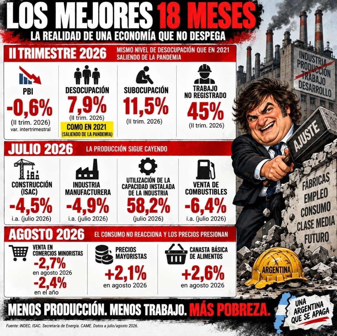 adriancaneto's tweet photo. GRACIAS JAVO!!!
GRACIAS TOTO!!! https://t.co/MWH4hk2nrG