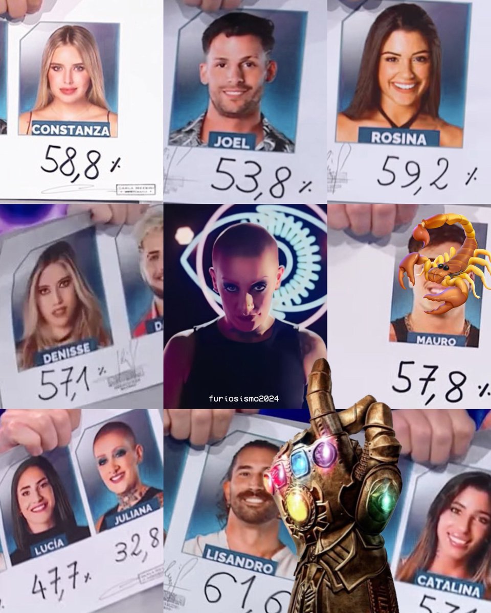 LorenaCarr9125's tweet photo. Lo de Furia, es y será insuperable.  Marcó un antes y después en un reality show. Tribunas reales, votos por millones,un fandom unido,único e irrepetible. Hizo que los GH póstumos pierdan sentido, sea irrelevante y poco creíble. De la estafa al público, no se vuelve. JUSTICIA ⚖️ https://t.co/zGmPbinQNg