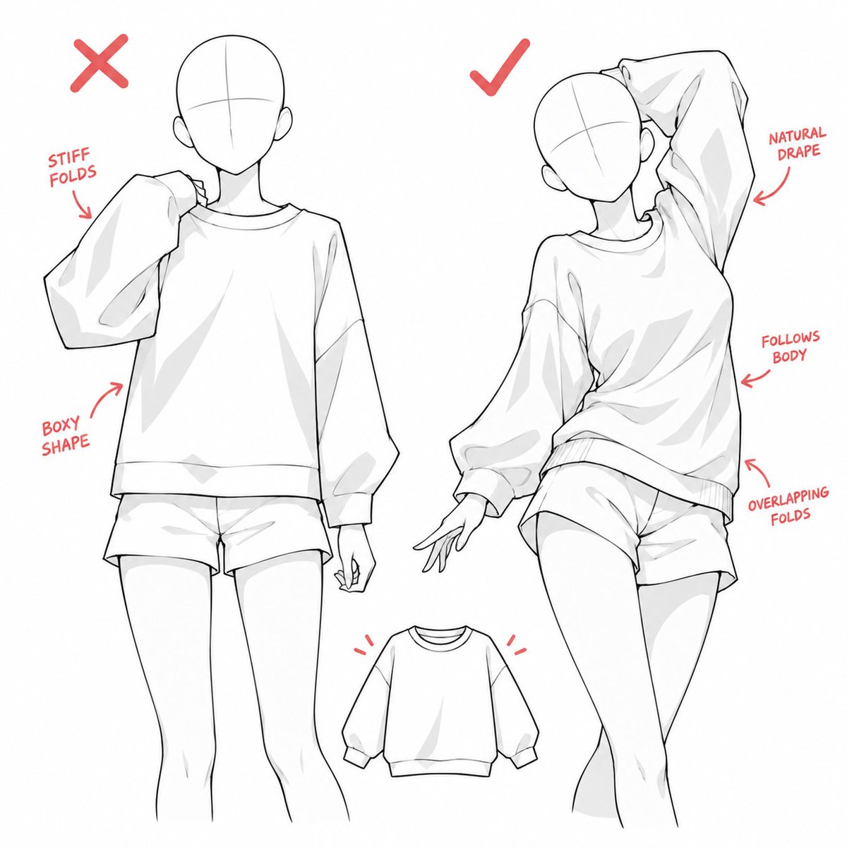LumiCanvass's tweet photo. Clothing folds should follow the body. https://t.co/FbIZ0T8Siw