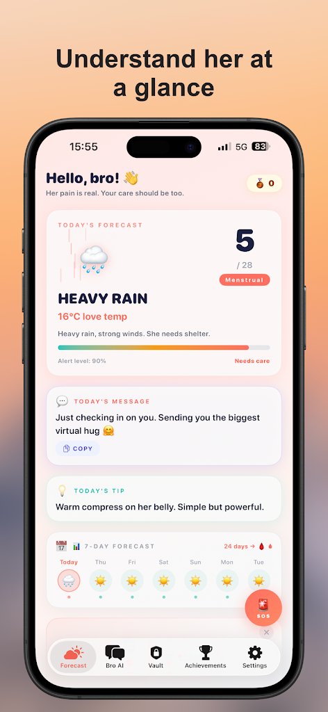 DatxVibe's tweet photo. I no longer feel anxious when my partner gets angry for no reason 😁 https://t.co/BCUzsJcB3n
