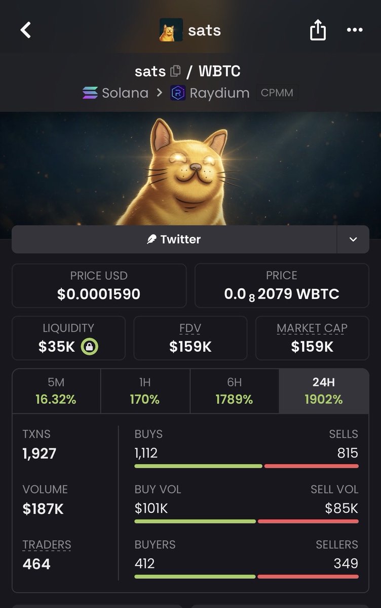 AlphaCaIIs's tweet photo. 💰 11X PROFIT SECURED ON $SATS

Another successful call delivered. 🚀

#SATS #Solana #Crypto https://t.co/BPh8ItTBqP