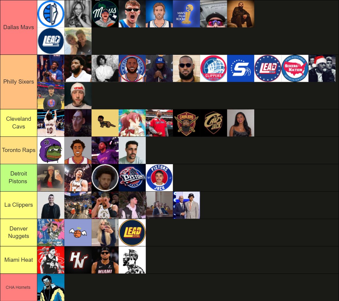 arkaavs's tweet photo. Face of every NBA Fanbase on Twitter👀 (Part 2) https://t.co/RmeDwxDQxB