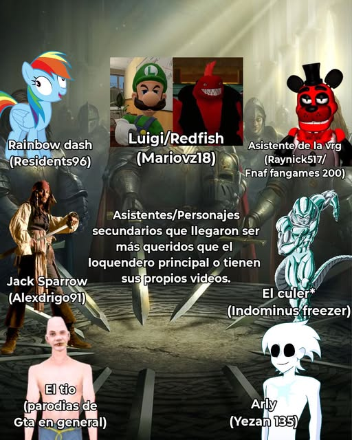 ErickQu24589317's tweet photo. Llamando a los loquenderos de loquendo city:
Confirman esto, chat? https://t.co/nNKbYDWvVd