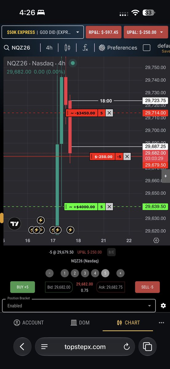 justznx's tweet photo. I either make $3400 or blow this XFA 
ITS PRAY FOR THE BEST https://t.co/Ipy2ZNeyaW