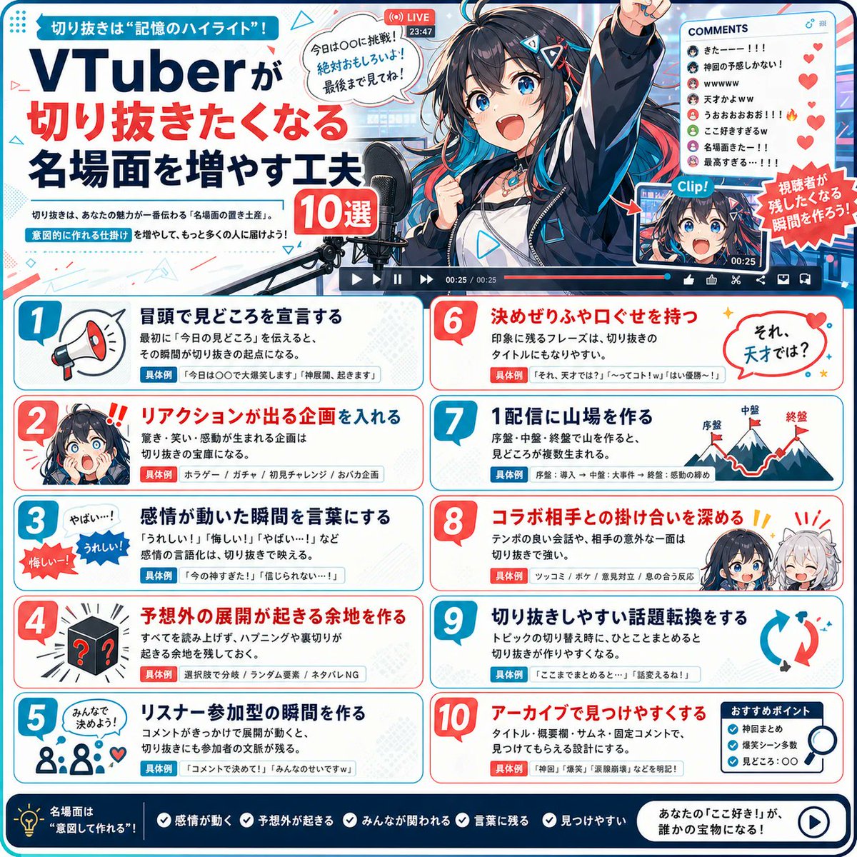gameask_me's tweet photo. 切り抜き向きの場面選び🎬

一瞬のインパクトだけじゃなくて、前後の流れが伝わると切り抜きが強くなるよ！ https://t.co/hAFAmAbNkb