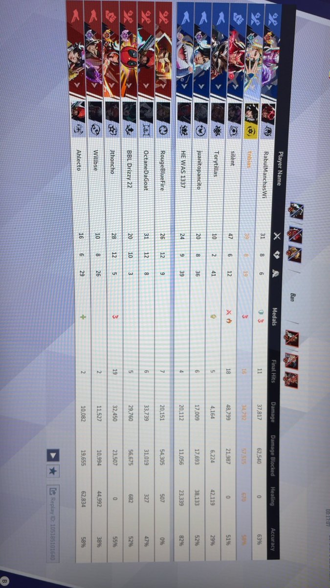_tnbias's tweet photo. @TorytiIIas i found the game lmao GGs goat https://t.co/nHYXR9fl6L