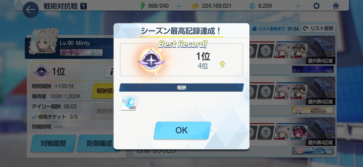 Minty_B_Archive's tweet photo. ついに戦術対抗戦初めての1位だ！！！ https://t.co/Rnr2Ze484X
