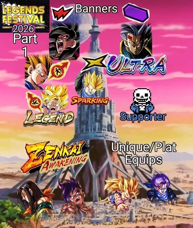 Perfect6996Cell's tweet photo. Here's some of my predictions for part 1 of legends festival 2026, this is me assuming it'll use the same format as the 8th anni https://t.co/Vwhfe2gjad