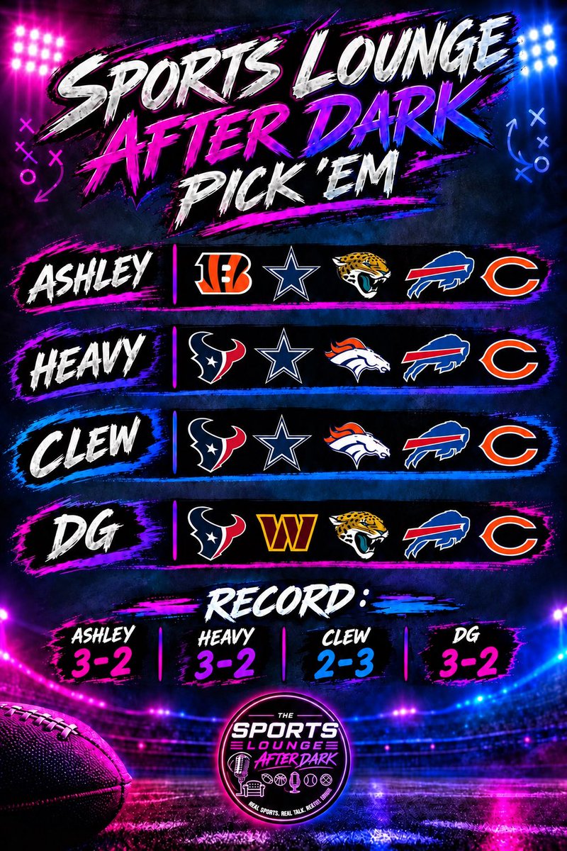 SportsLoungeAD's tweet photo. Week 2 Pick ems !!! Who going 5-0 ?? https://t.co/X7gVdsbSyO
